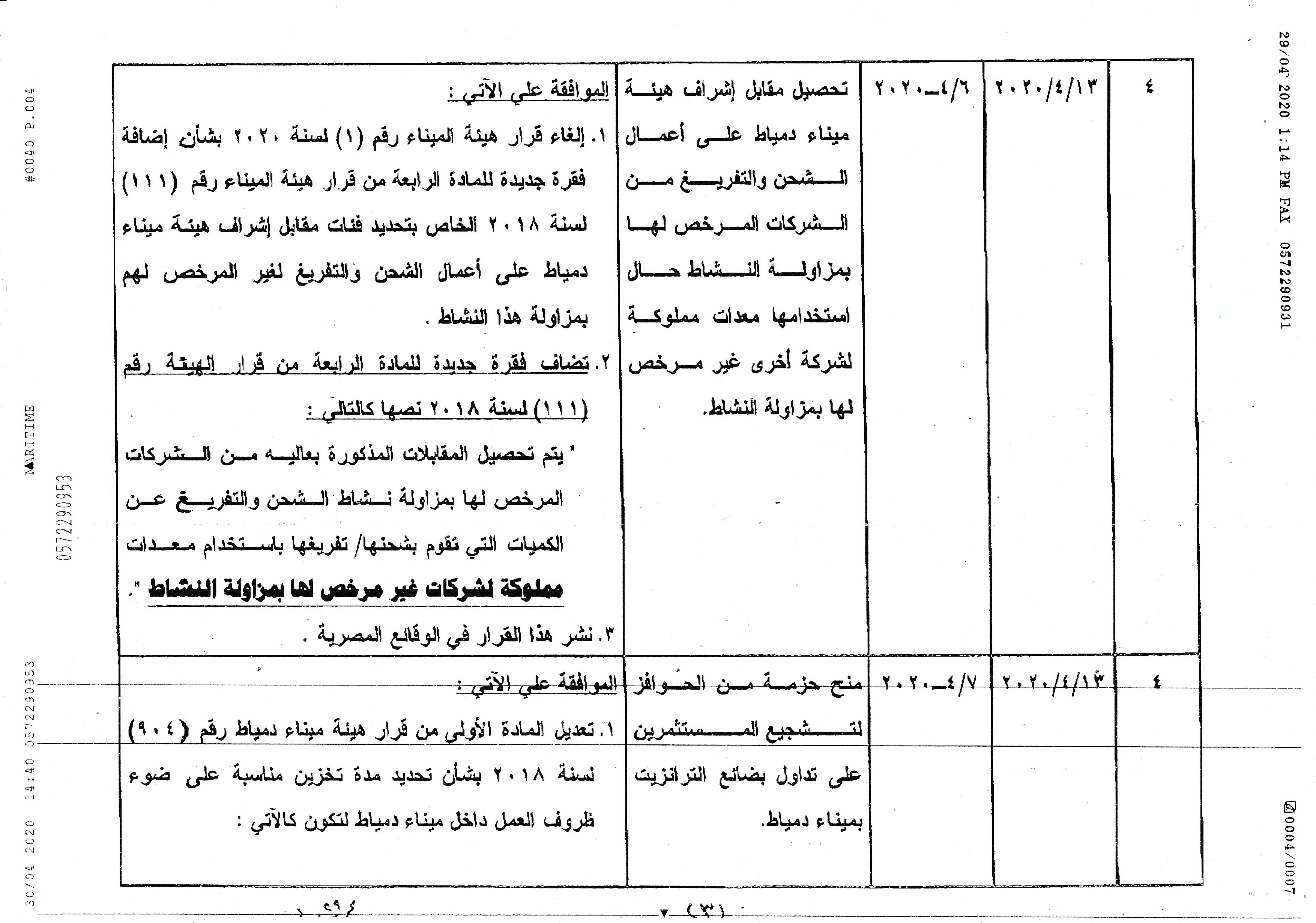 قرارات4