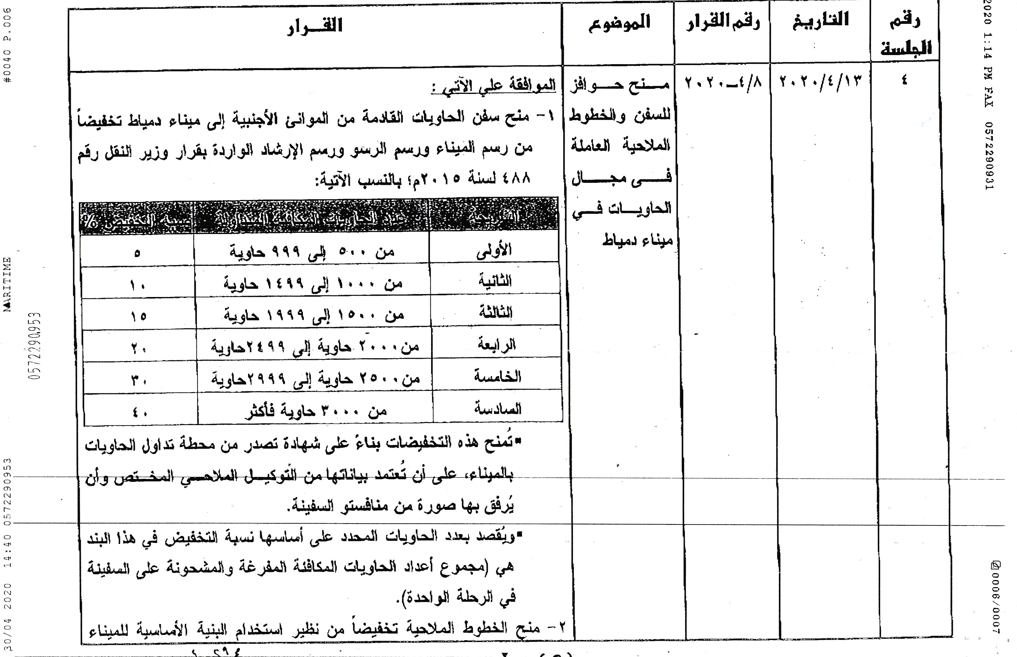 قرارات5